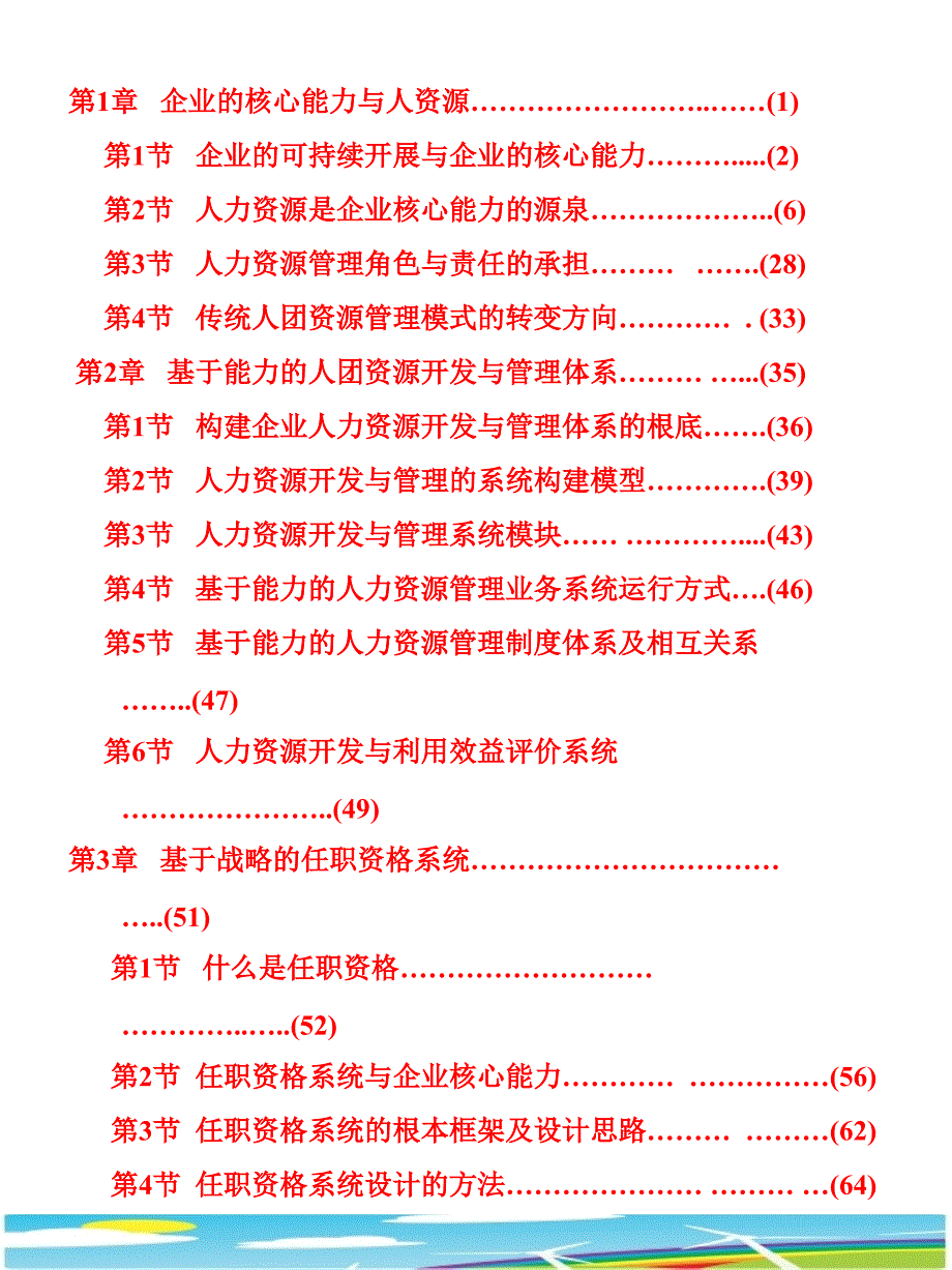 MBA人力资源管理实战教程_第1页