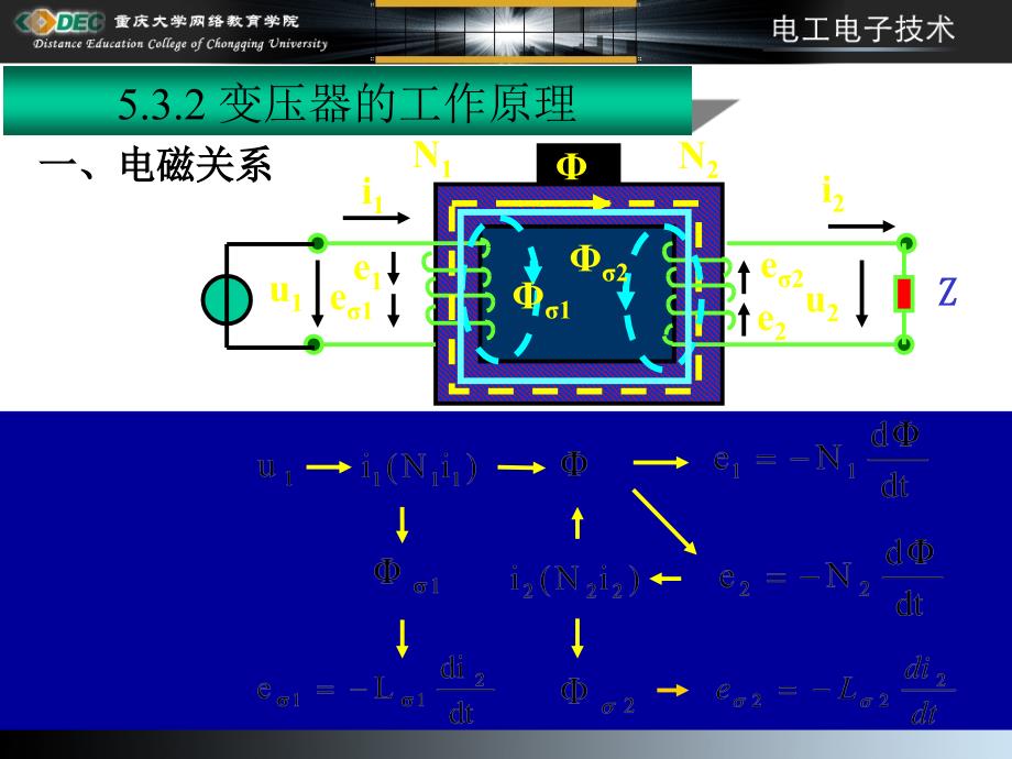 变压器的工作原理_第1页