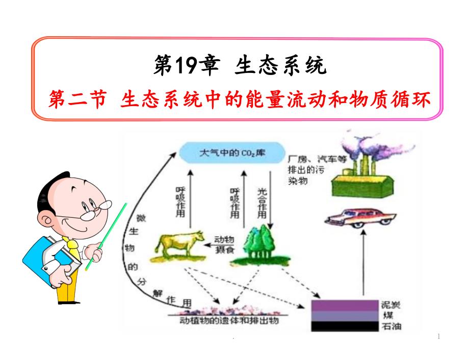 017-192生态系统中的能量流动和物质循环(苏教版)课件_第1页