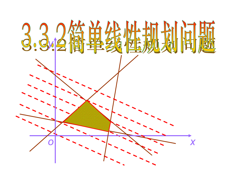 332简单线性规划(三课时)课件_第1页