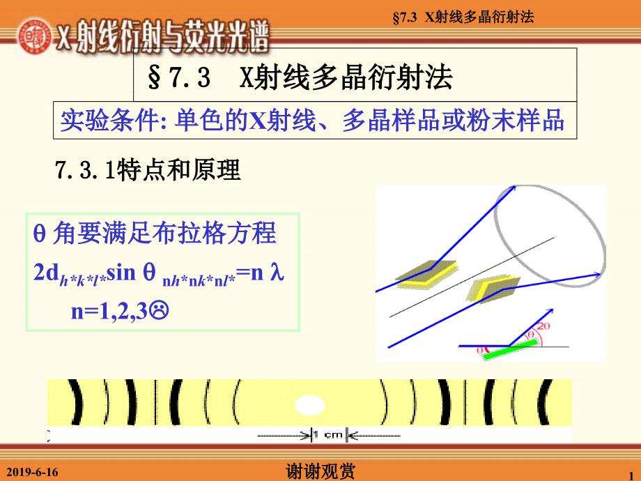 X射线多晶衍射法课件_第1页