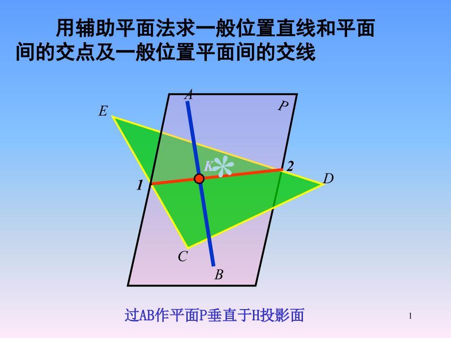 一般位置直线和平面求交线课件_第1页