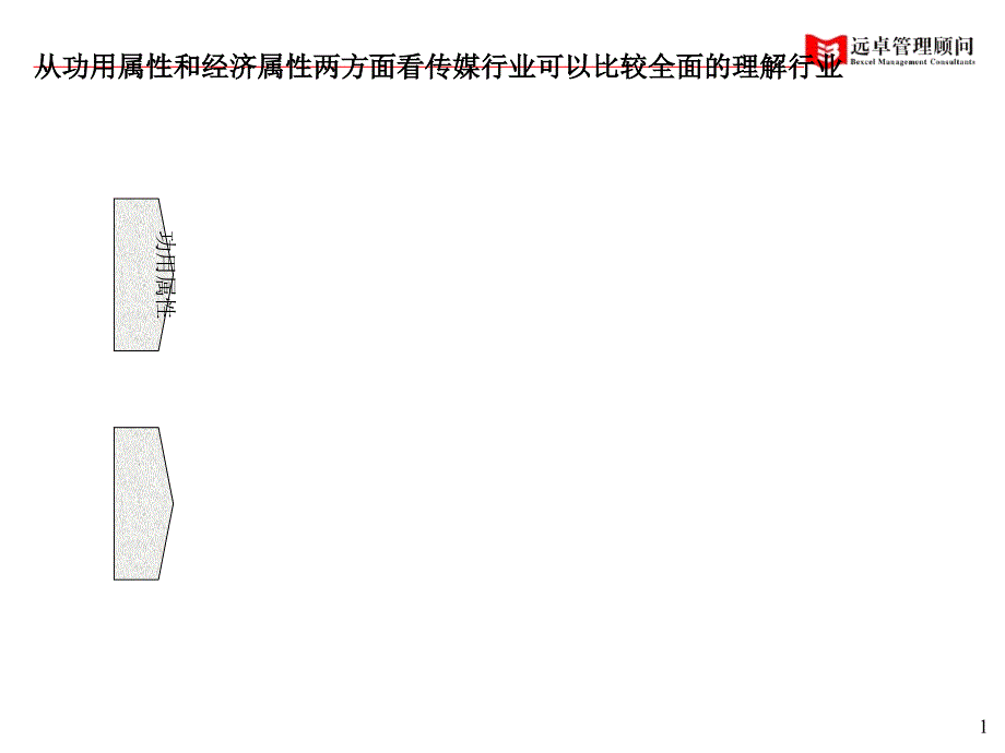 #中期报告-行业研究课件_第1页