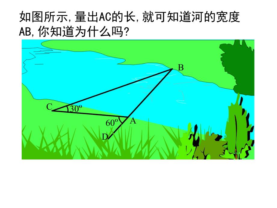 24等腰三角形的判定定理课件_第1页