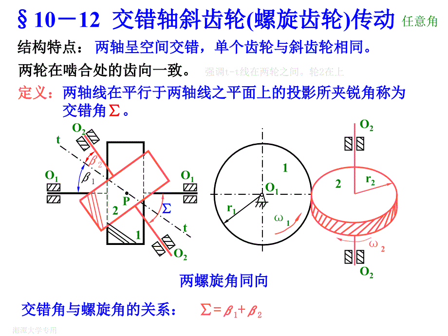 &amp#167;10-12交错轴斜齿轮(螺旋齿轮)传动--&amp#167;10-15其它曲线齿廓的齿轮传动课件_第1页