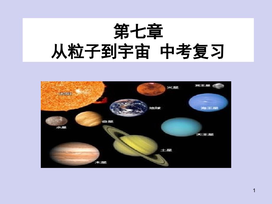 中考物理复习：从粒子到宇宙-课件-苏科版_第1页