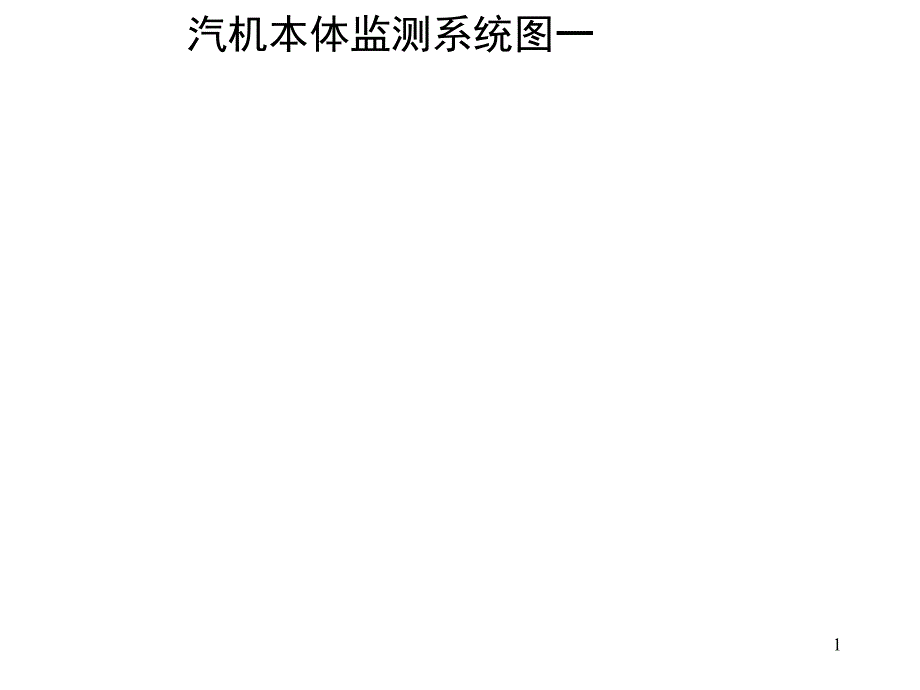 DEH原理介绍教学课件_第1页