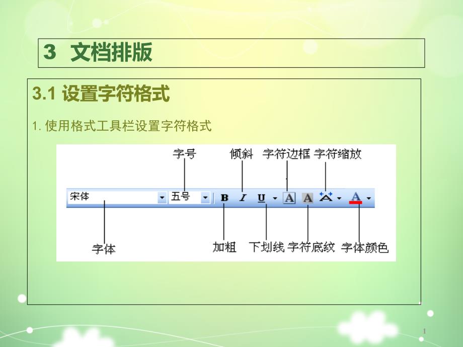 Word排版汇总课件_第1页