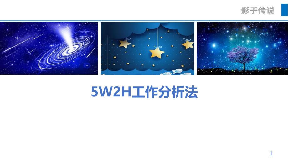 5W2H分析法--教学讲解课件_第1页