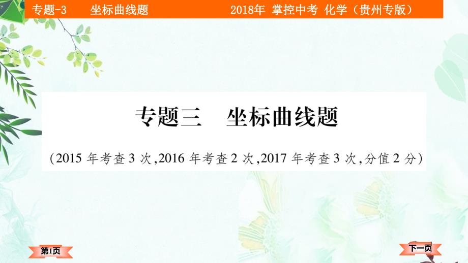 中考化学(贵州)总复习课件：专题-3-----坐标曲线题_第1页