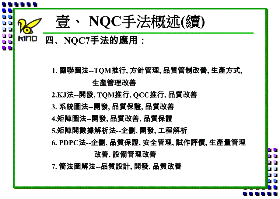 NQC七大手法管理概论课件_第1页