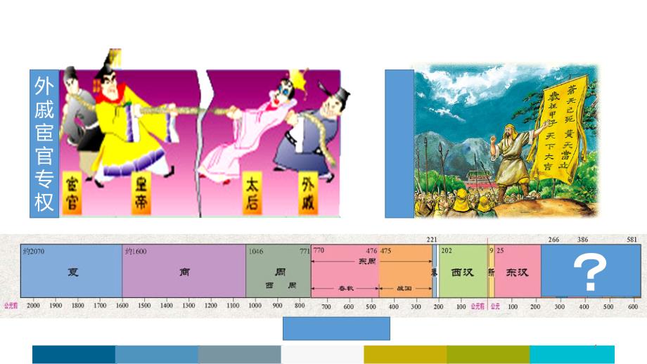 《三国鼎立》教学课件_第1页