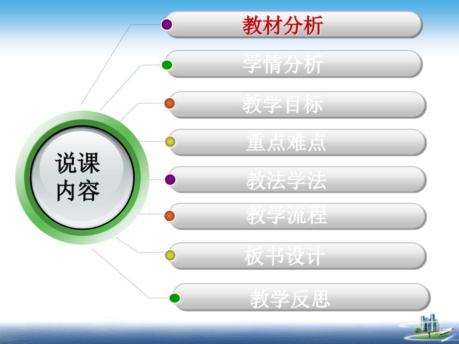 《生命活动的主要承担者——蛋白质》说课课件资料_第1页