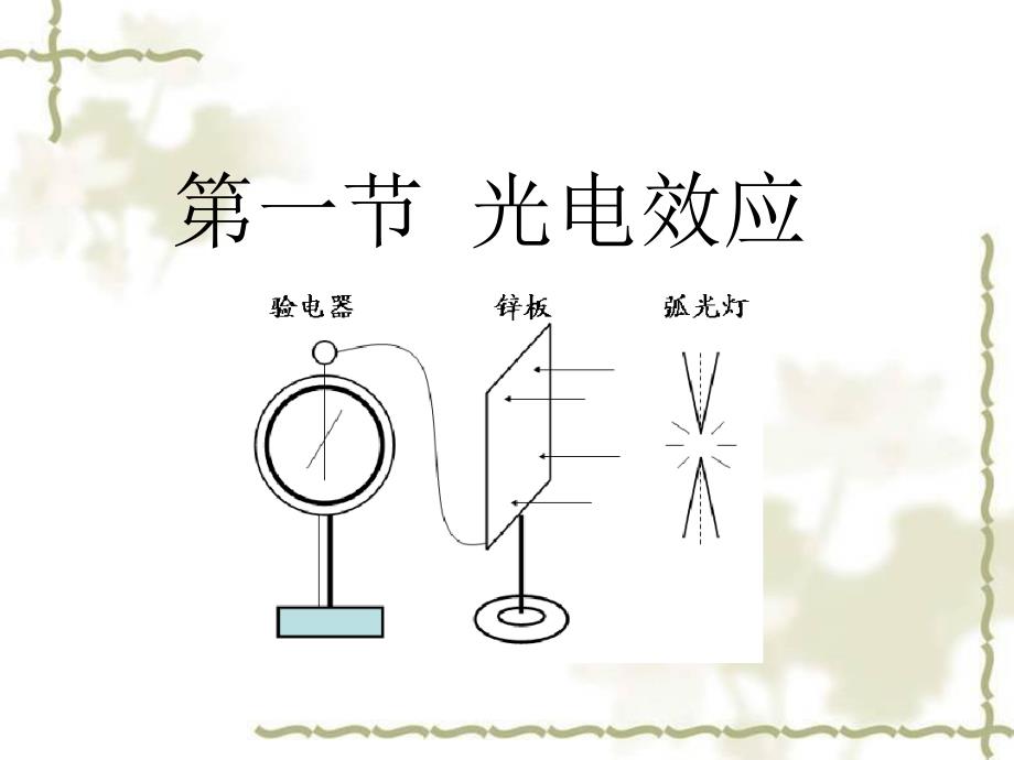 _光电效应讲解课件_第1页