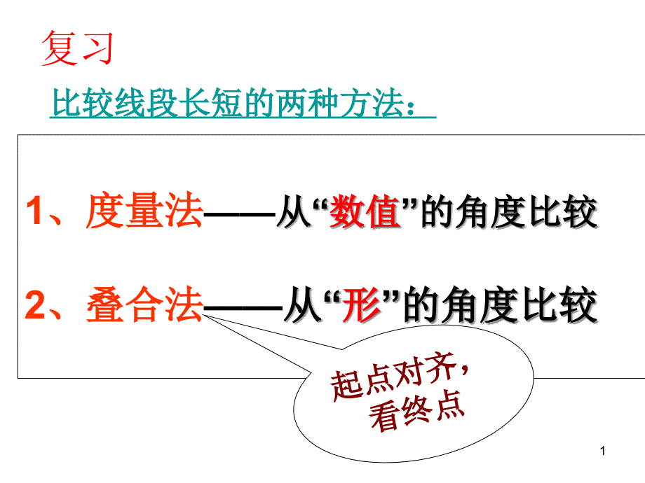 64_线段的和差解读课件_第1页