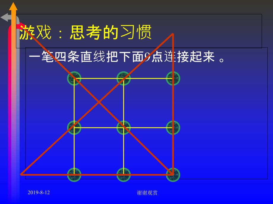 6企业年度规划制定方法课件_第1页