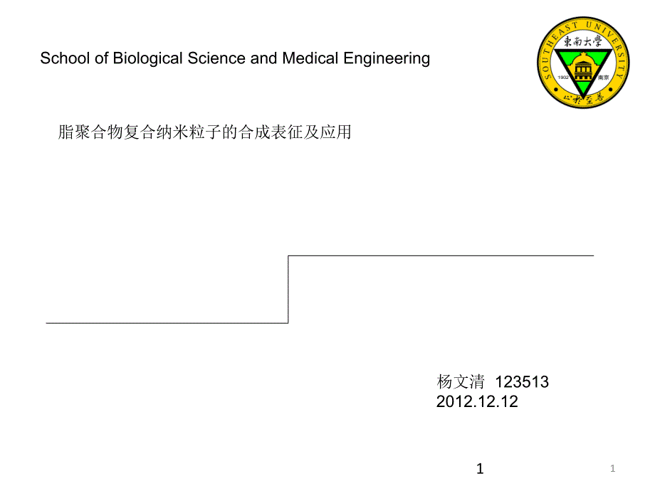 [宝典]脂聚合物混杂纳米粒子的分化表征及应用123513 杨文清课件_第1页