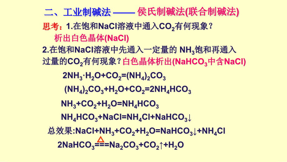 专项侯氏制碱法课件人教版_高中化学必修一_第1页