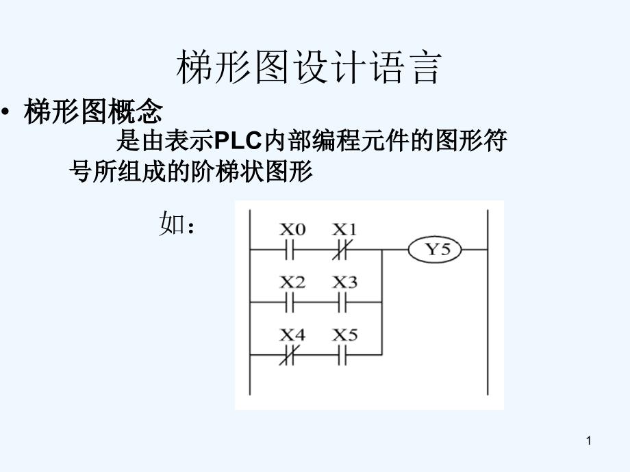 三菱PLC梯形图编程方法42482课件_第1页