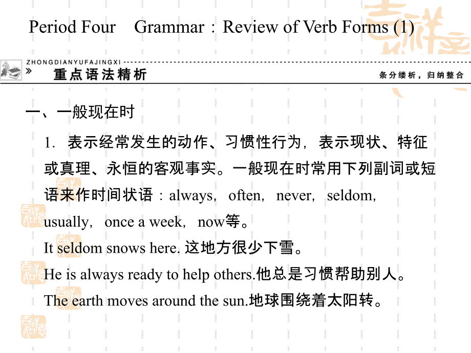 《创新设计》高中英语外研必修5(课标通用)配套课件1-重点语法精析_第1页