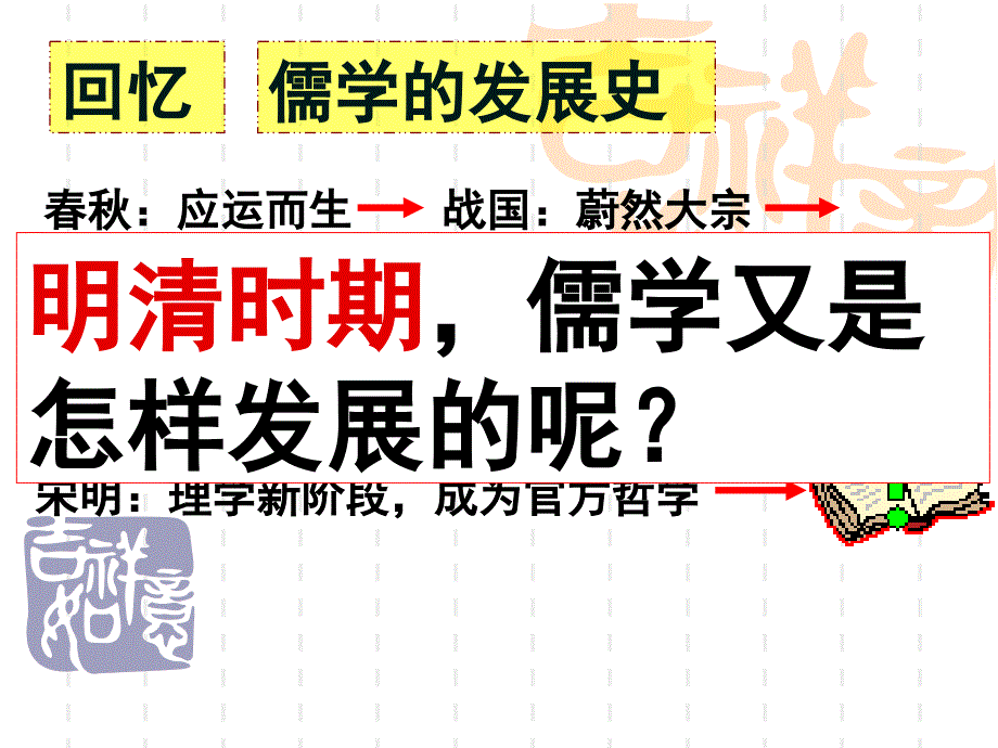 xin第4课_明清之际活跃的思想家汇编课件_第1页