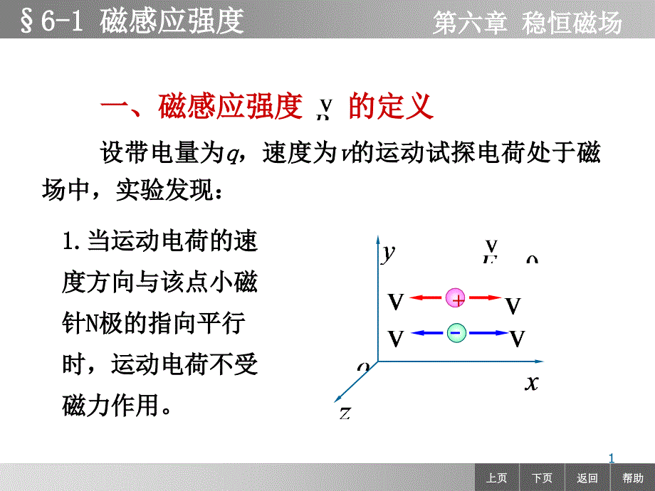 6-1-磁感强度物理学(李乃伯-最新版)课件_第1页