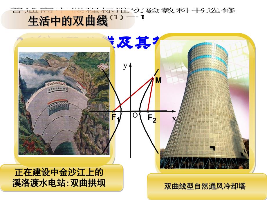 23双曲线的标准方程动态教学课件_第1页