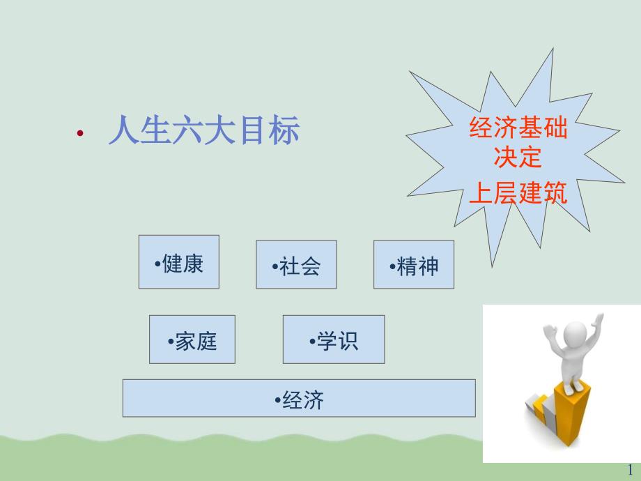 个人理财基础知识(-)课件_第1页