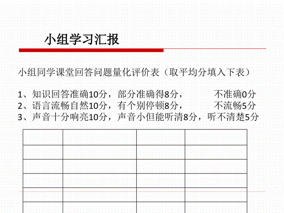 《生物学与文学--寄予植物的情怀》课件_第1页