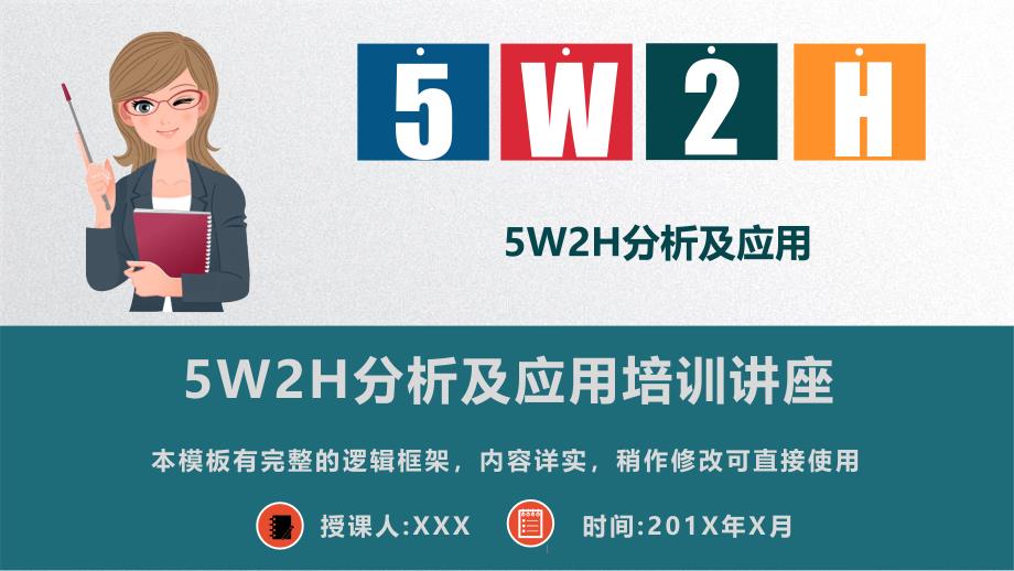 5W2H分析及应用培训讲座模板课件_第1页