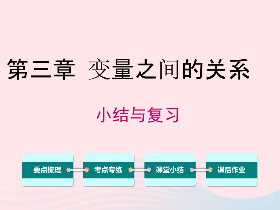 七年级数学下册第三章变量之间的关系小结与复习教学课件新版北师大版_第1页