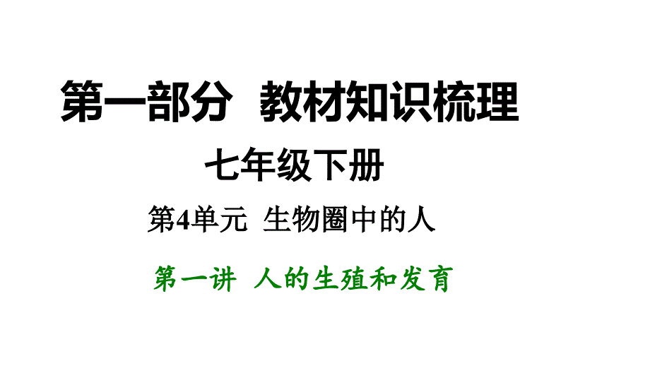 江苏中考生物复习：人的生殖和发育(2份)-苏教版课件_第1页