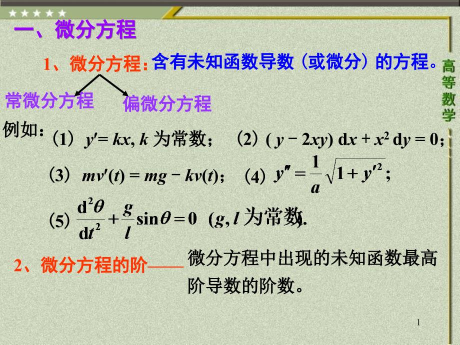 第一节-微分方程的基本概念课件_第1页