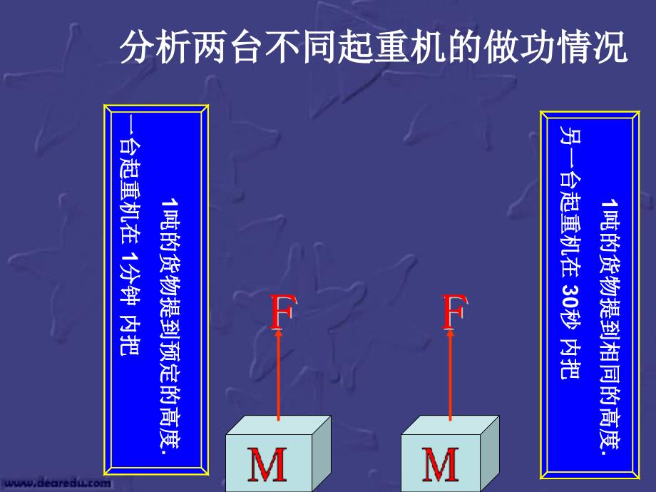 功率课件50-鲁科版_第1页