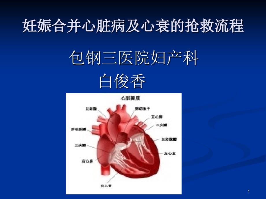 妊娠合并心脏病及课件_第1页