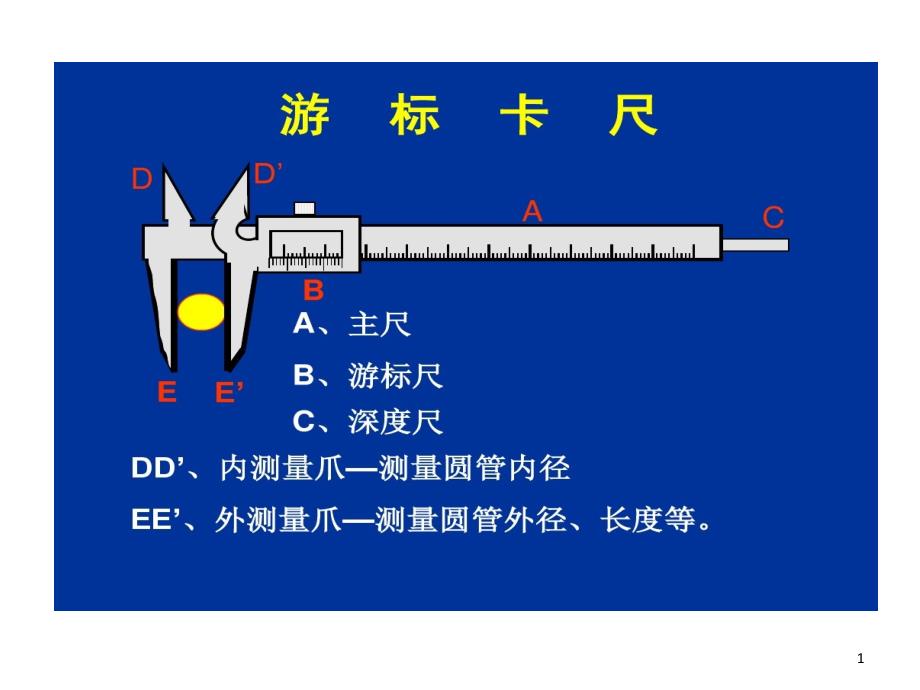 游標(biāo)卡尺和螺旋測(cè)微器讀數(shù)方法課件_第1頁(yè)