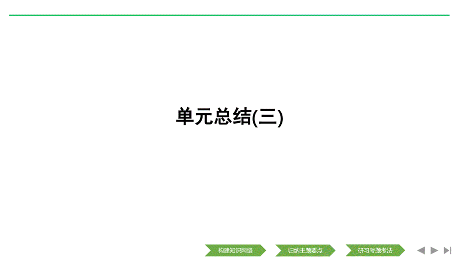 新设计历史人教选修一课件：第三单元-王安石变法-单元总结(三)-_第1页