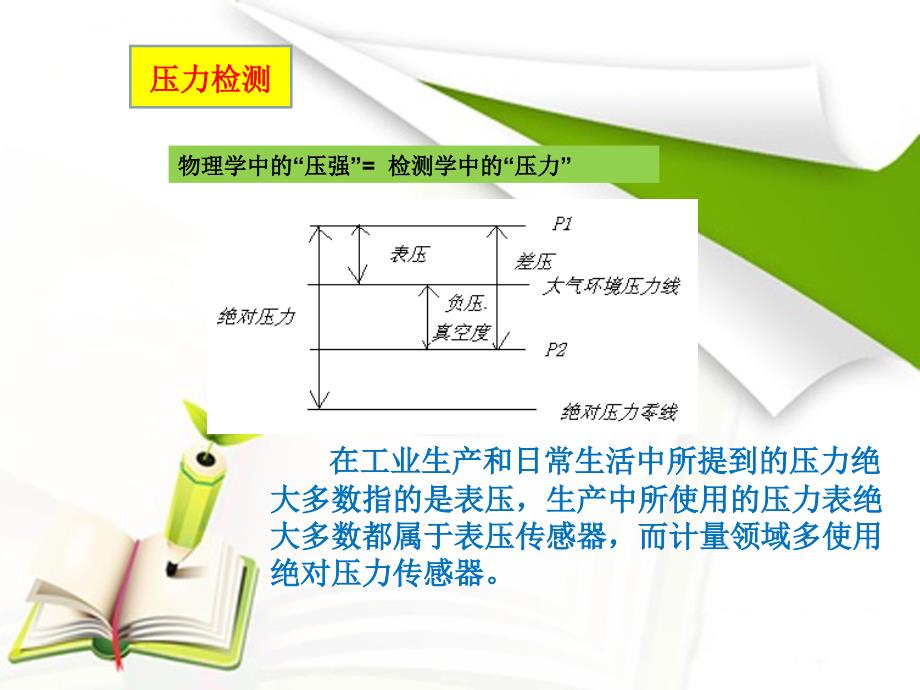 电阻式传感器应变式课件_第1页