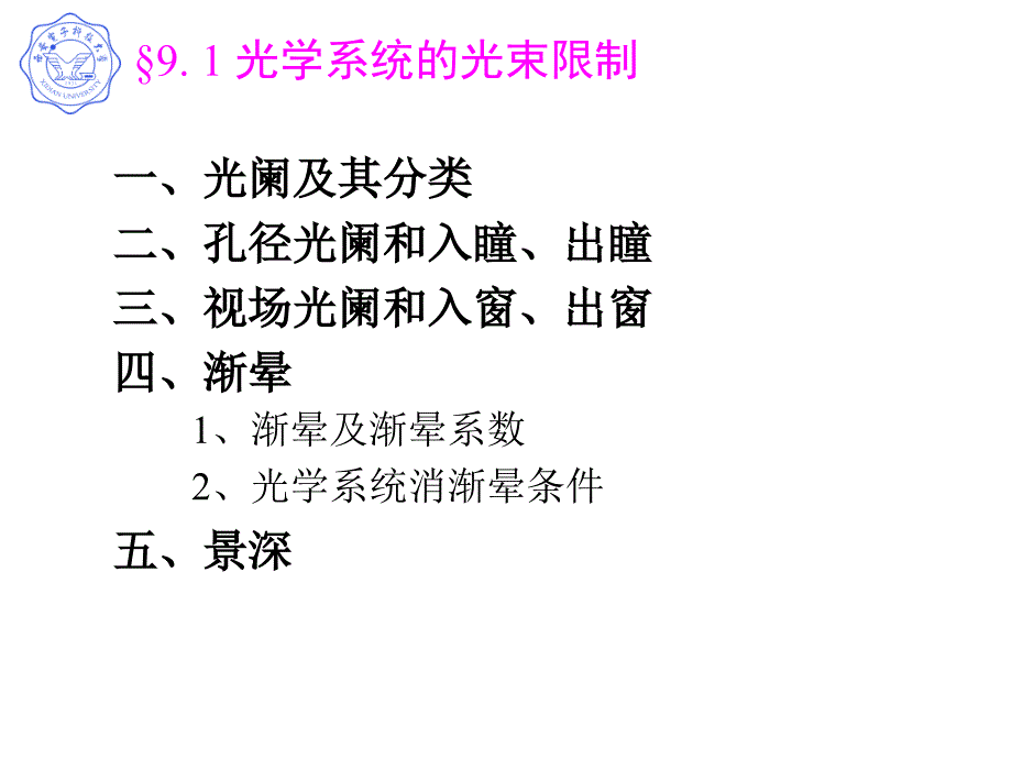 光学系统的光束限制课件_第1页