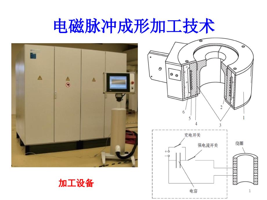 电磁脉冲成形加工技术课件_第1页