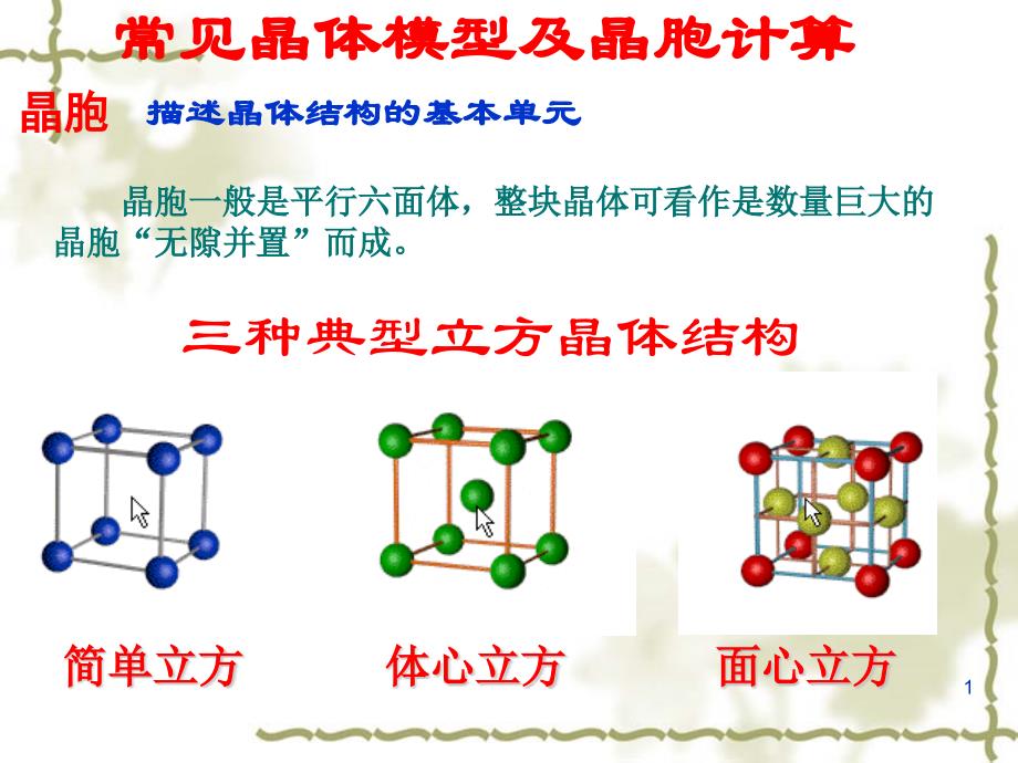 常见晶体模型及晶胞计算88863课件_第1页