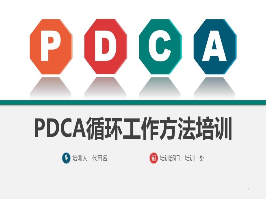 医院pdca-模板课件_第1页