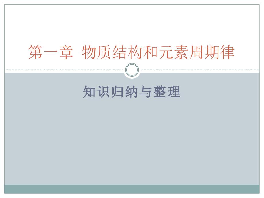 物质结构元素周期律归纳与整理课件_第1页