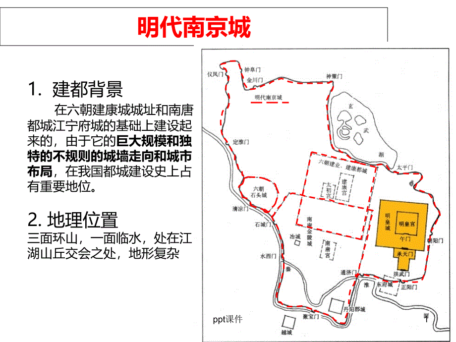 明清北京城总分析--课件_第1页