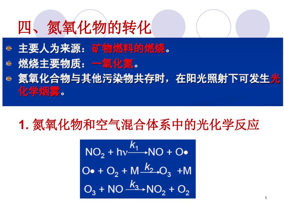 氮氧化物的转化课件_第1页