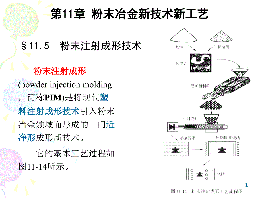 材料加工新技术与新工艺-11-2课件_第1页