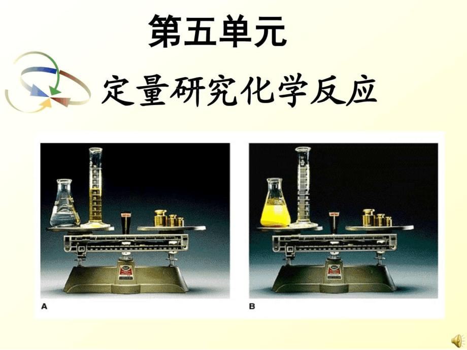 化学反应中的质量守恒课件_第1页