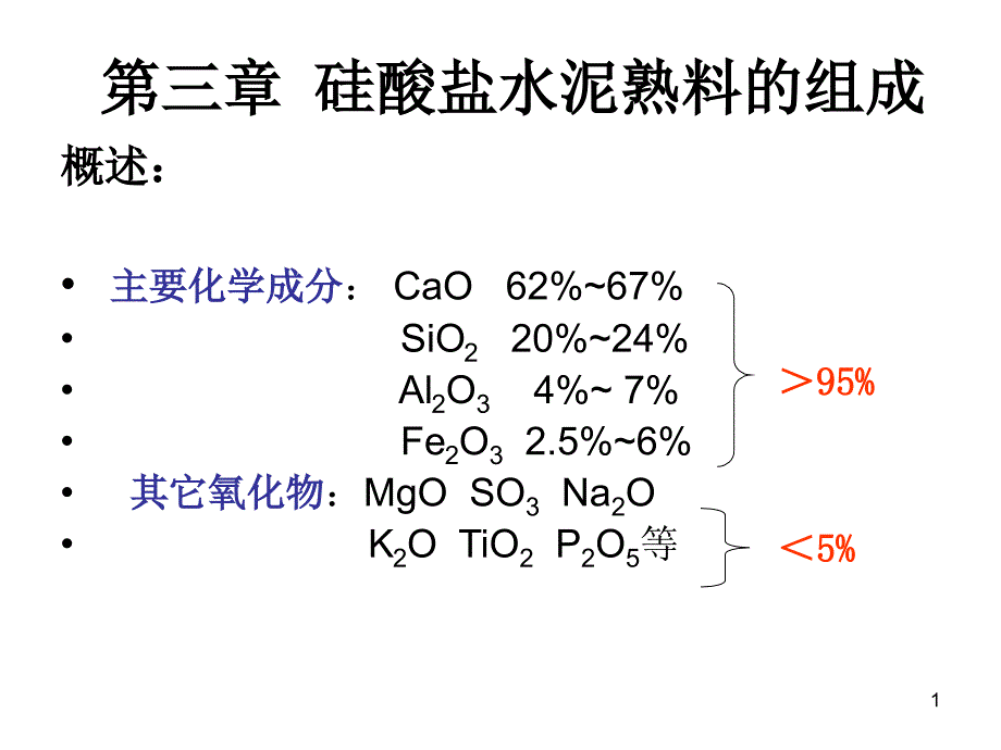 硅酸盐水泥熟料的组成概述课件_第1页