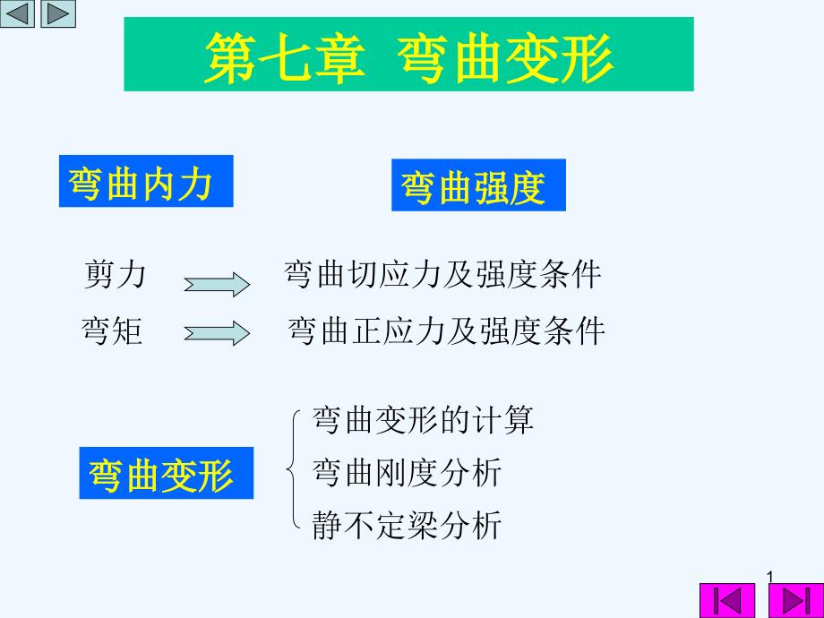 單輝祖材力(彎曲變形)課件_第1頁(yè)