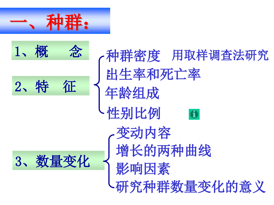 第二节-种群与生物群落课件_第1页